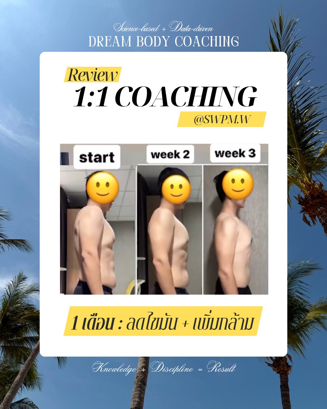 @SWPM.W — 1 เดือน (Week 1–3)